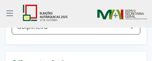PSD vence tudo na Batalha